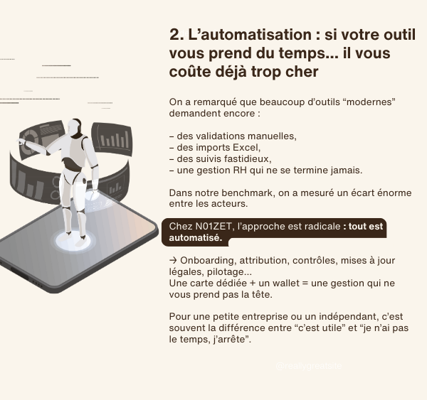 Graphique performance avantages sociaux - Analyse N01ZET