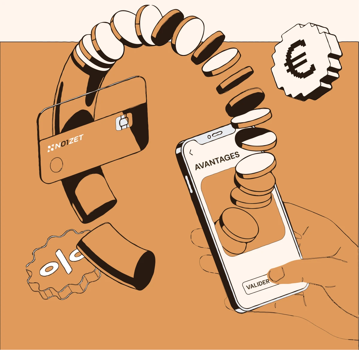 N01ZET Plateforme RH Digitale - Carte Avantages Sociaux et Interface Mobile avec Optimisation Fiscale